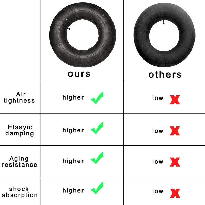 Carkio 24x12-12 26X12-12 24x12.00-12 26X12.00-12 26X12X12 Utility Tire Inner Tubes with TR-13 Straight Valve Stem Compatible with Lawn mowers Go Kart ATV - Image 5